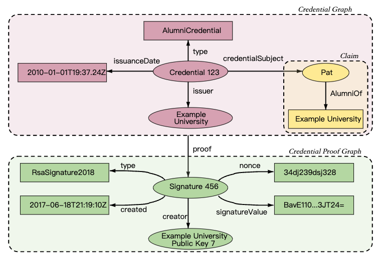 fig6